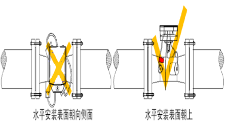 超聲波廠家分析講解超聲波熱量表安裝示意圖_預(yù)付費(fèi)電表_智能電表 超聲波廠家分析講解超聲波熱量表安裝示意圖_預(yù)付費(fèi)電表_智能電表